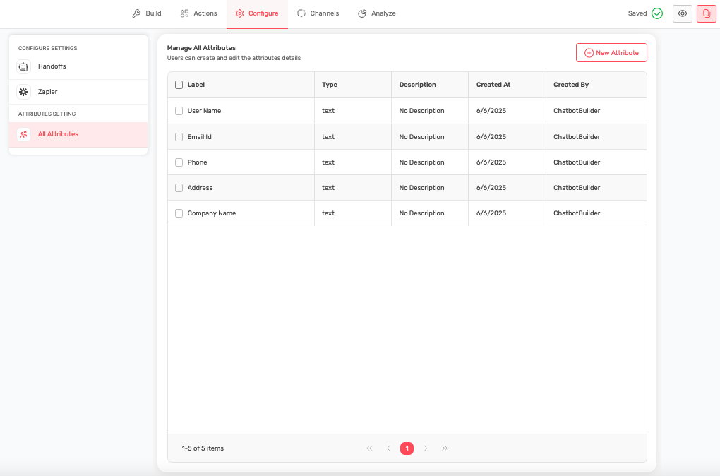 Manage All Attributes