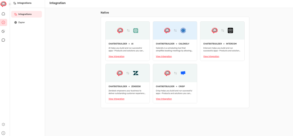 AI chatbot performance metrics dashboard